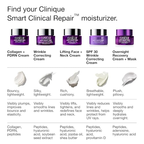Clinique Smart Clinical Repair SPF 30 Wrinkle Cream with Peptides - Zyphoria