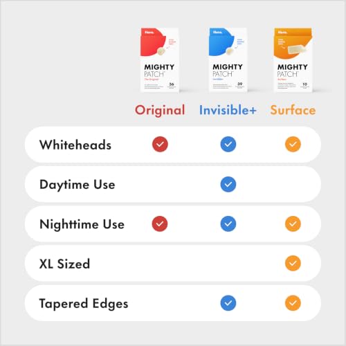 Hero Cosmetics Mighty Patch Original – 75 Ct