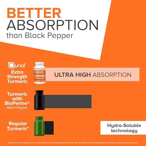 Qunol Extra Strength Turmeric Curcumin 1000mg – Ultra High Absorption Supplement (120 Capsules)