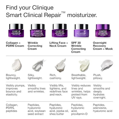 Clinique Smart Clinical Repair SPF 30 Wrinkle Cream with Peptides - Zyphoria