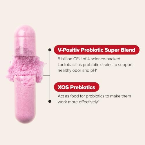 O Positiv URO Vaginal Probiotic – Odor, pH & Yeast Balance Support for Women (60 Capsules)