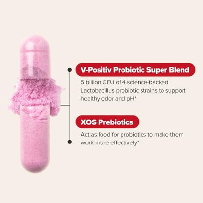 O Positiv URO Vaginal Probiotic – Odor, pH & Yeast Balance Support for Women (60 Capsules)