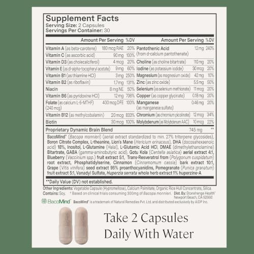 Stonehenge Health Dynamic Brain – Bacopa Supplement for Memory & Focus
