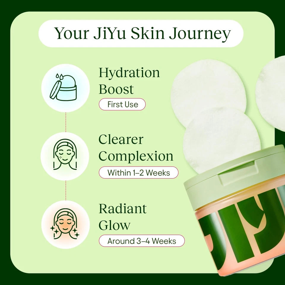Jiyu Toning Polish Pads for Dark Spots, Wrinkles & Dull Skin