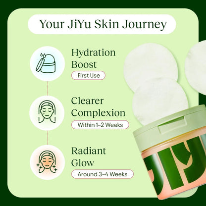 Jiyu Toning Polish Pads for Dark Spots, Wrinkles & Dull Skin